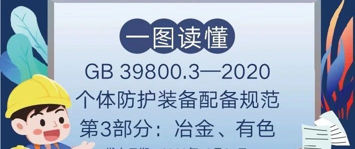 政策解读｜一图读懂 GB 39800.3-2020《个体防护装备配备规范 第3部分：冶金、有色》